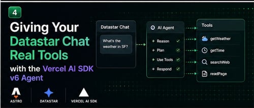 Giving Your Datastar Chat Real Tools with the Vercel AI SDK v6 Agent