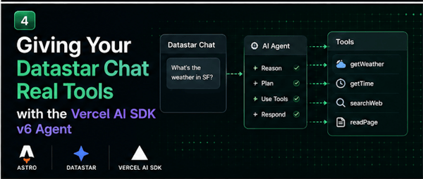 Giving Your Datastar Chat Real Tools with the Vercel AI SDK v6 Agent