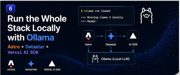 Run the Whole Stack Locally: Datastar + Astro + Ollama, No Cloud Bill